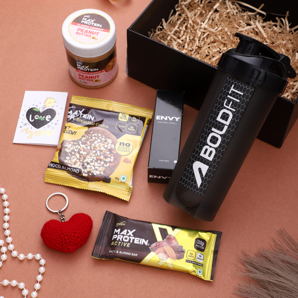Protein Loaded - Image 2